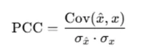 Pearson correlation coefficient equation between imputed and original data.